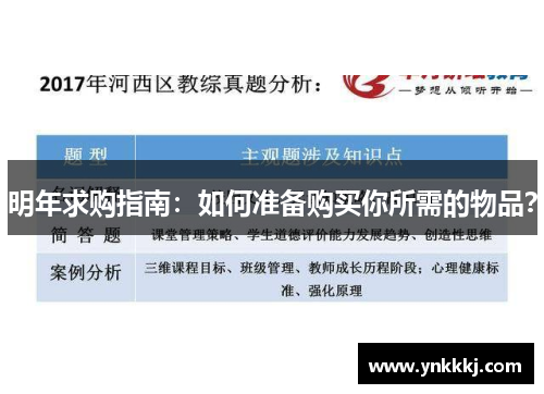 明年求购指南：如何准备购买你所需的物品？